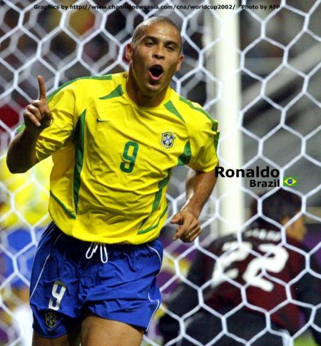 ronaldo